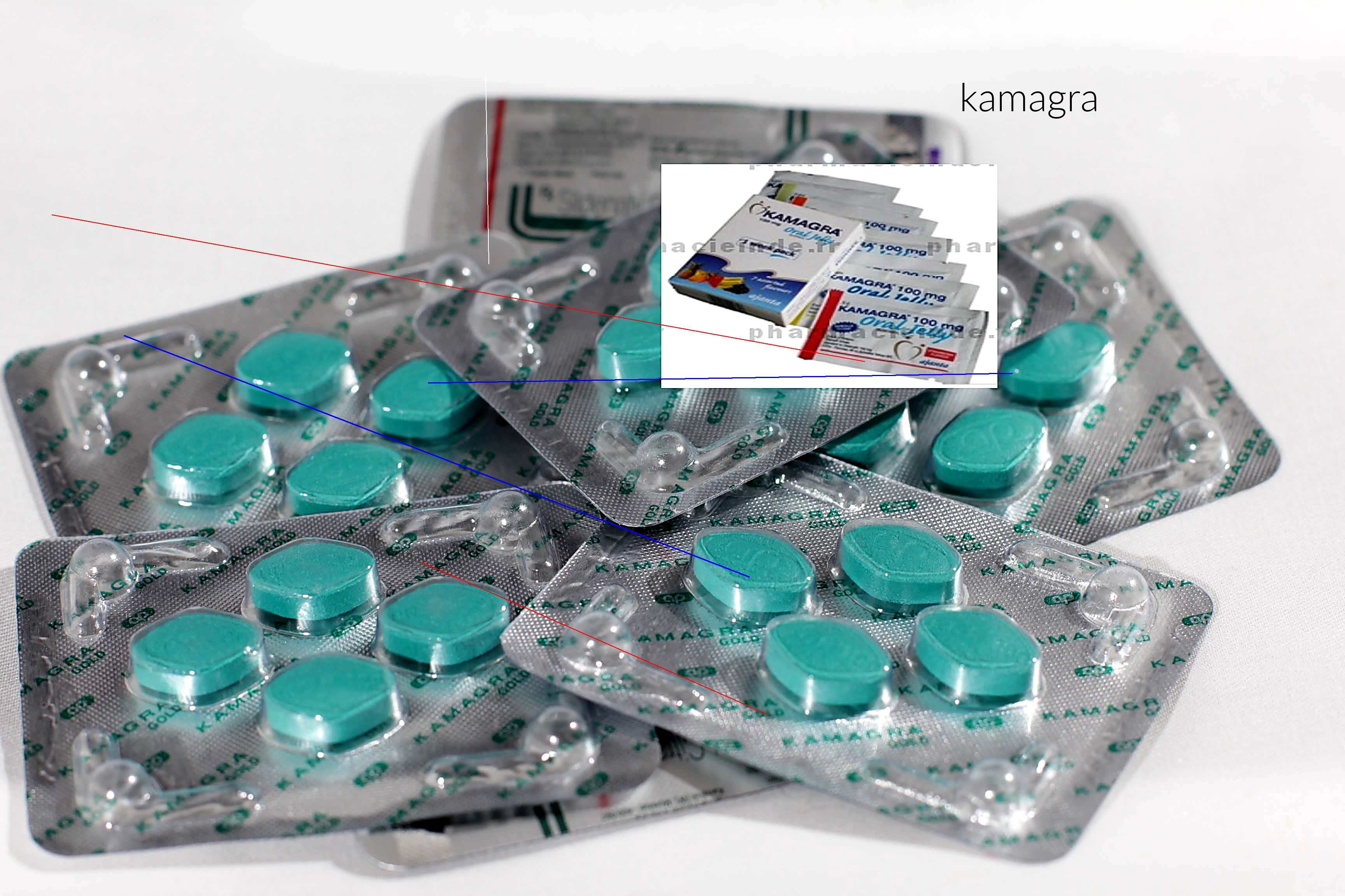 Kamagra sans ordonnance